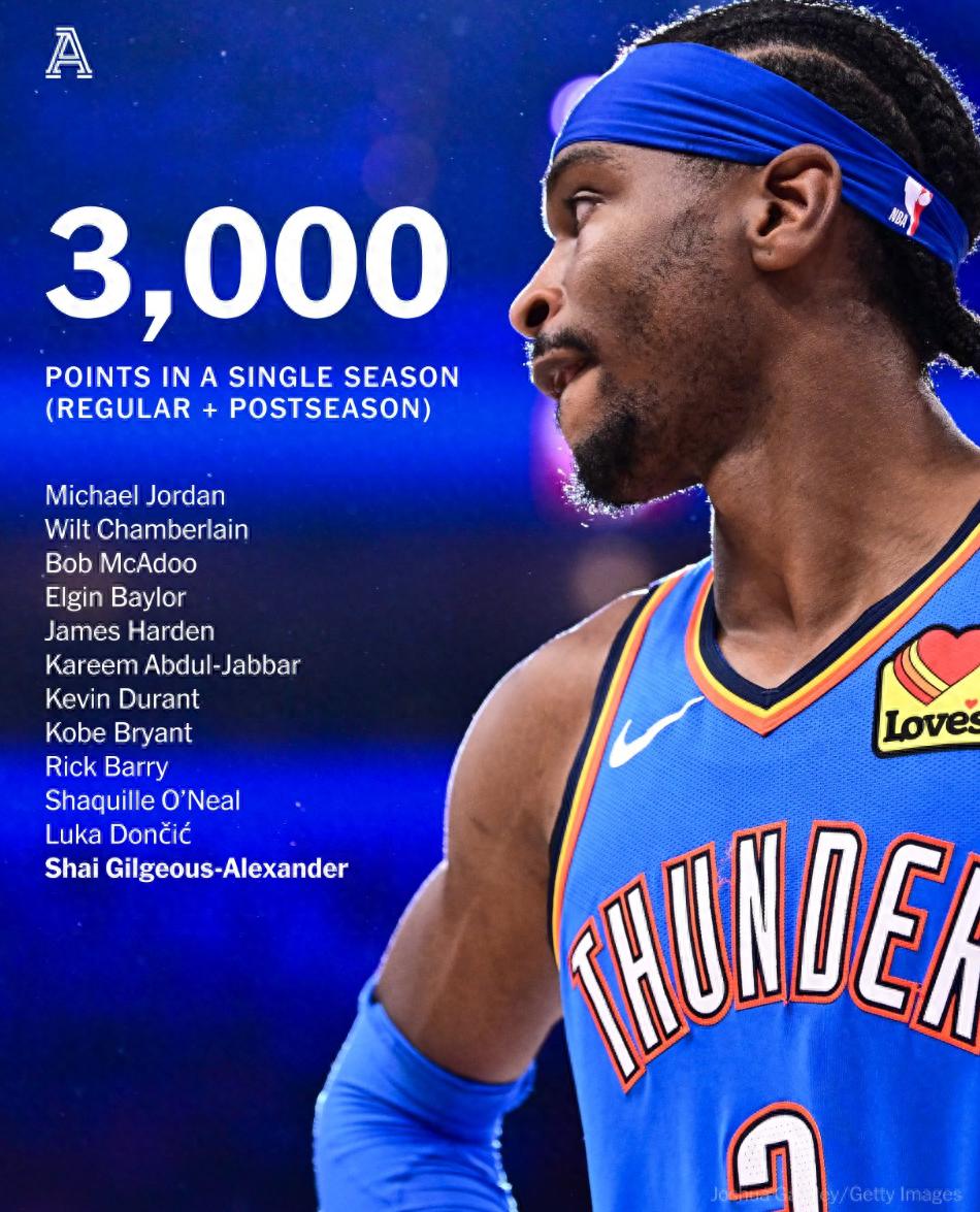 加时末段NBA总决赛焦点战，俄克拉荷马雷霆止住颓势，引发热议，球队文化再被提及的简单介绍