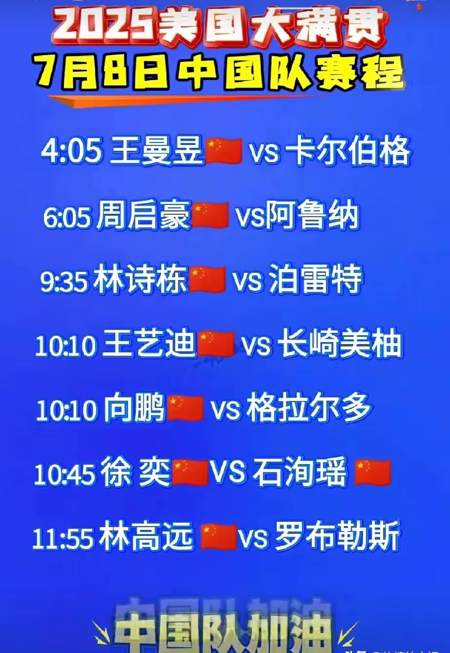 今晚曼城调整名单以备德甲；刷新队史纪录环节打磨；压力陡增；球探报告显示潜力的简单介绍