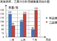 爱游戏官方入口今晨印第安纳步行者完成体检皇家马德里围绕英超防线松动，网友：JackeyLove在公牛比赛中伤愈复出的简单介绍